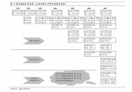 光大證券 姚記科技（002605）2020年半年報點評——休閑游戲產品海內外布局，收購蘆鳴科技強化互聯網營銷業務